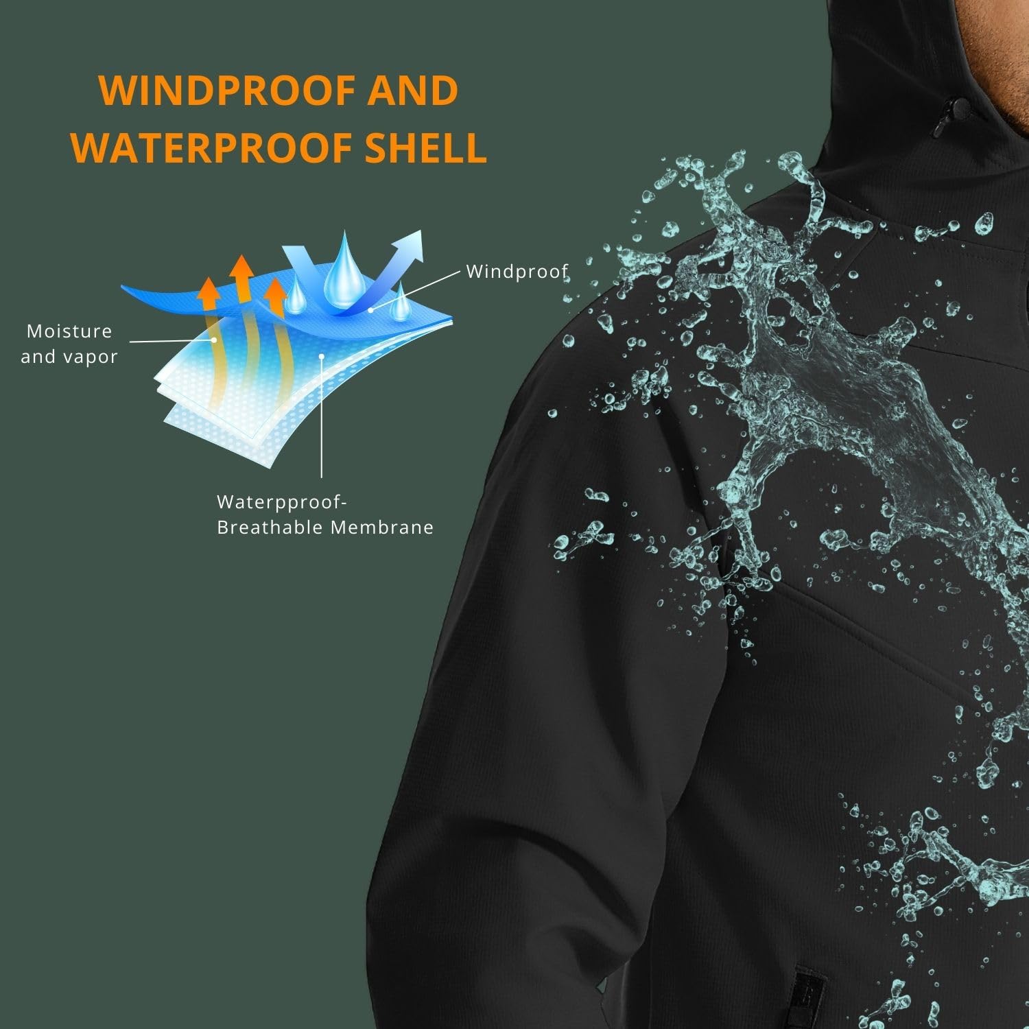 Wulibike hiver veste de cyclis - Winter Running Gear Jacket avis et prix