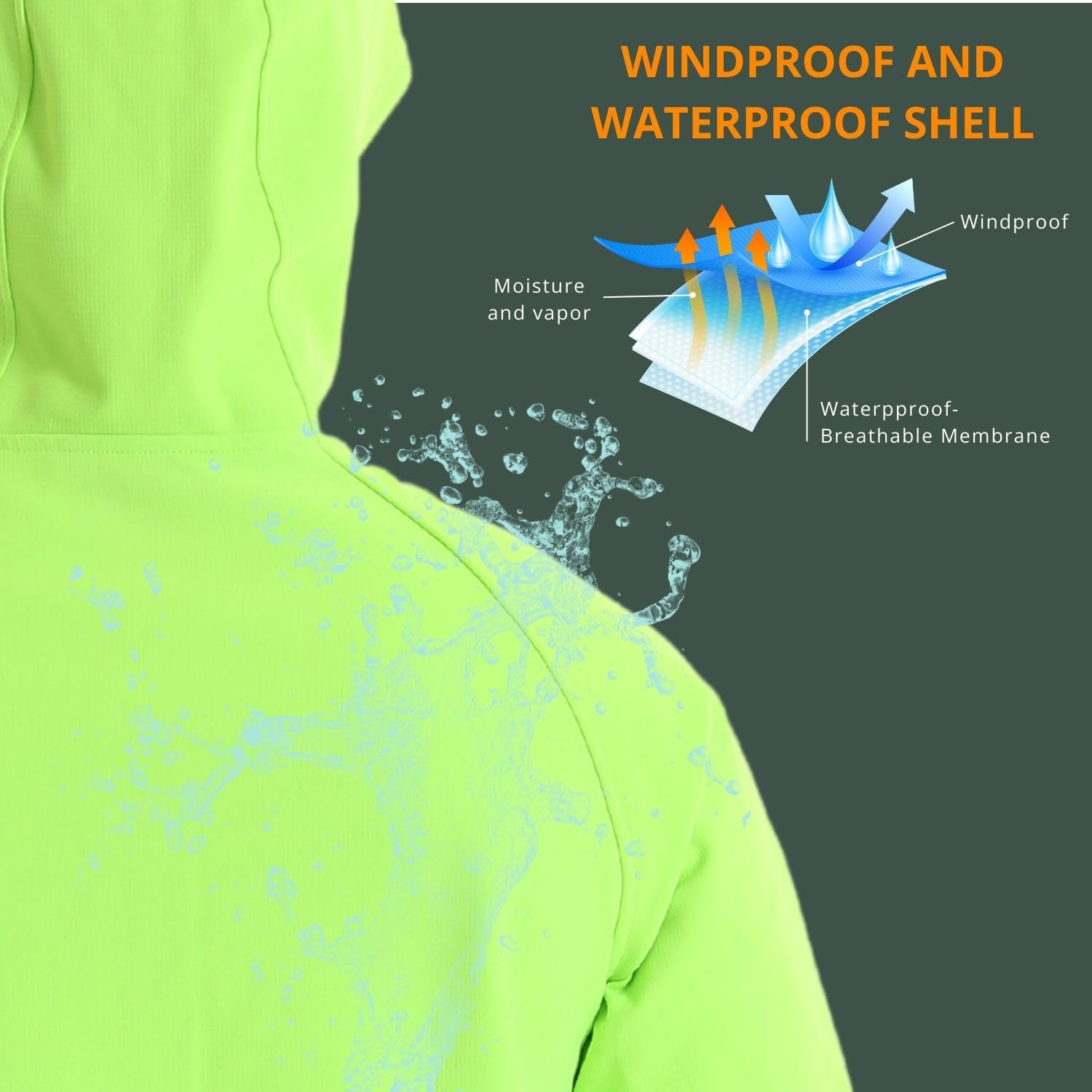 Wulibike hiver vestes de cycli - Winter Running Gear Jacket avis et prix