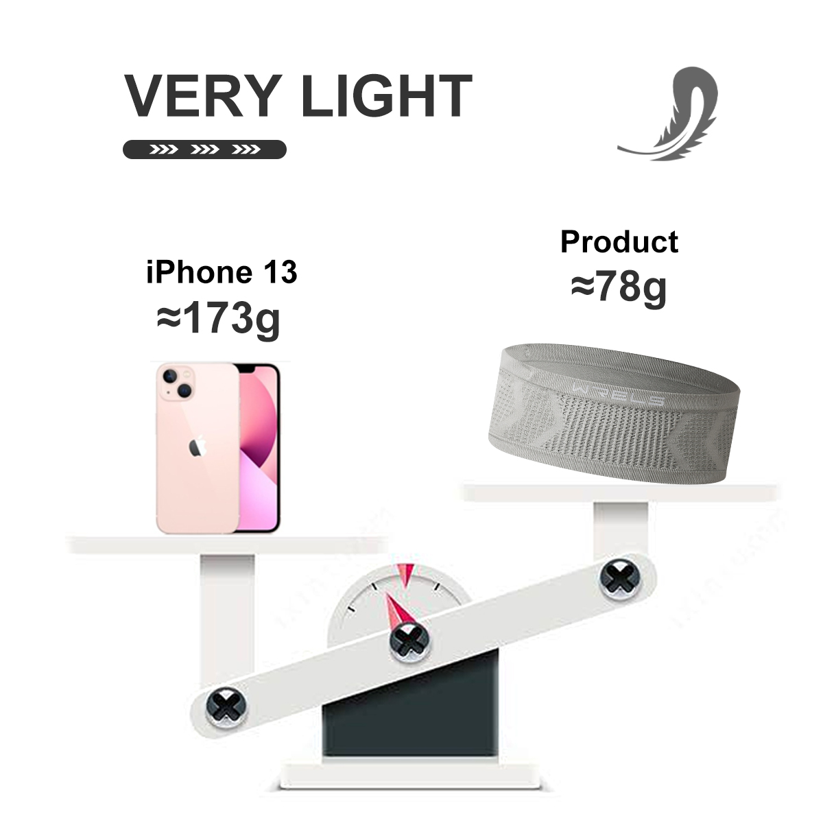 WRELS sac de taille Invisible  - Running Gear Kit avis et prix